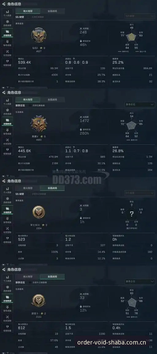 老玩家揭秘：沙巴体育足球订单作废数据刷新的3个避坑经验，版本v1.5.0实测